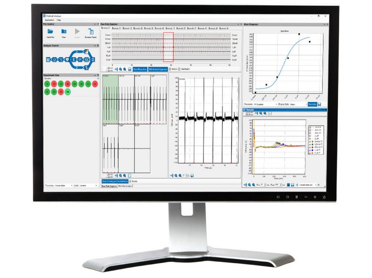 Multiwell-Analyzer cadio mode
