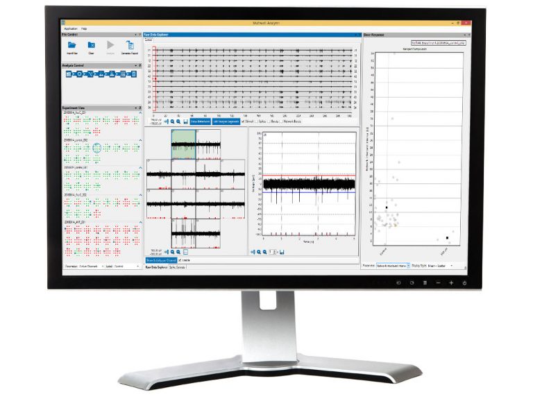 Multiwell-Analyzer neuro mode